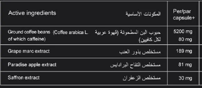 Table of active ingredients with Arabic text on a black background