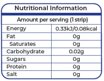Nutritional information table for a product strip with energy, fat, saturates, carbohydrate, sugars, protein, and salt content.