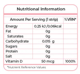 Nutritional information label for a product with vitamin D content.