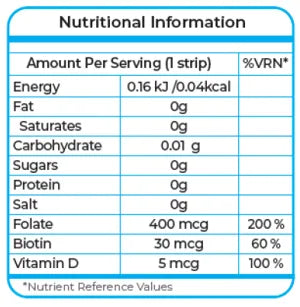 Nutritional information label for a product strip with various nutrients listed.