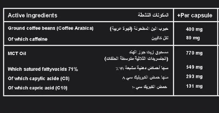 Nutritional label with active ingredients and per capsule amounts on a black background