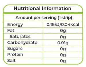 Nutritional information table for a product with energy, fat, saturates, carbohydrate, sugars, protein, and salt values.